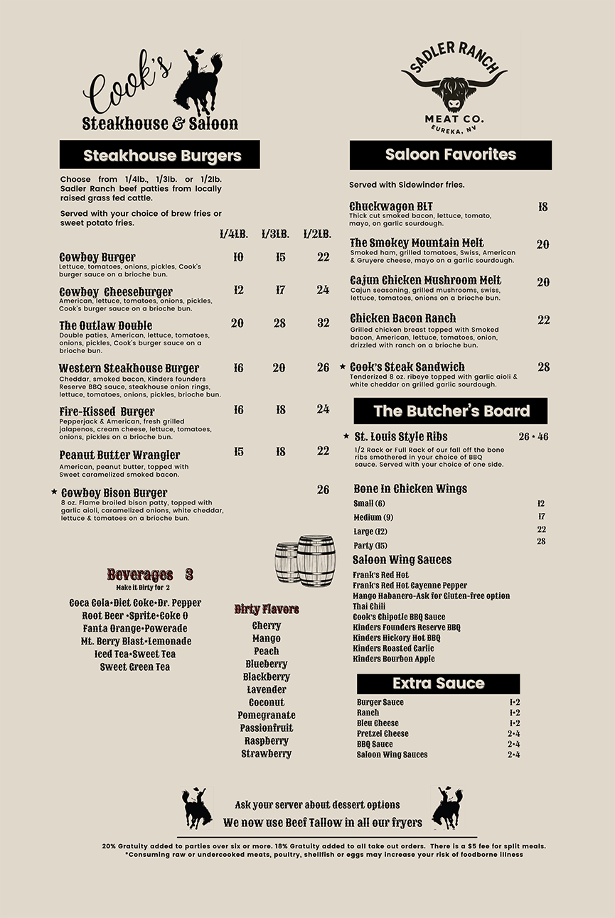 Steakhouse Menu Steakhouse Menu